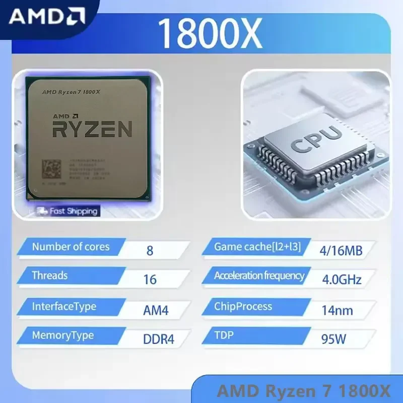 AMD Ryzen 7 1800X CPU 3.60GHz- - Amd Cpu Ryzen 7 บทวิจารณ์และราคา